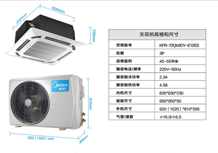 KFR-72QW/DY(SDY)-E1(R2)参数表