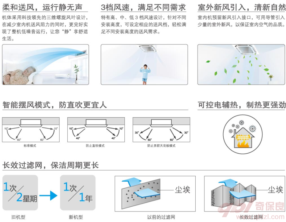 智能摆风，净化过滤