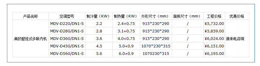 壁挂式多联内机-美的中央空调