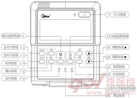美的中央空调控制面板图