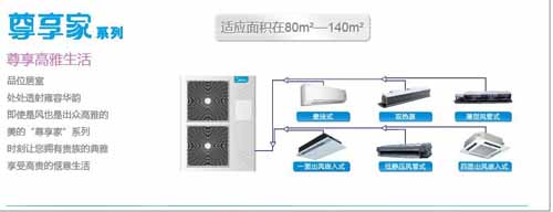 美的尊享家系列中央空调