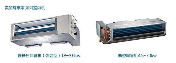 美的i系列