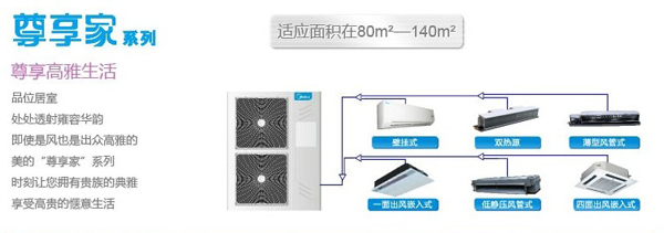 尊享家系列